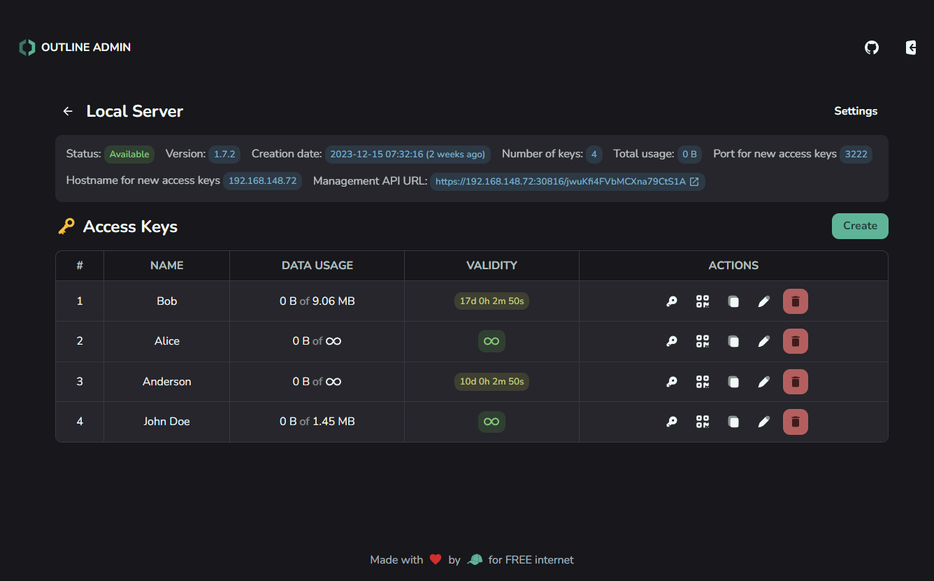 Outline VPN Admin Panel (Laravel)