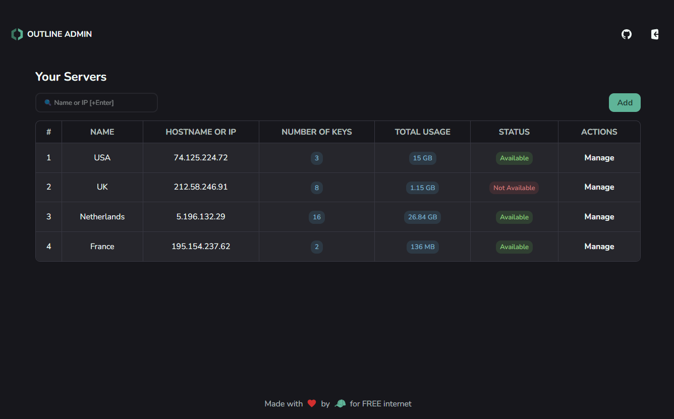 Outline VPN Admin Panel (Laravel) image no1