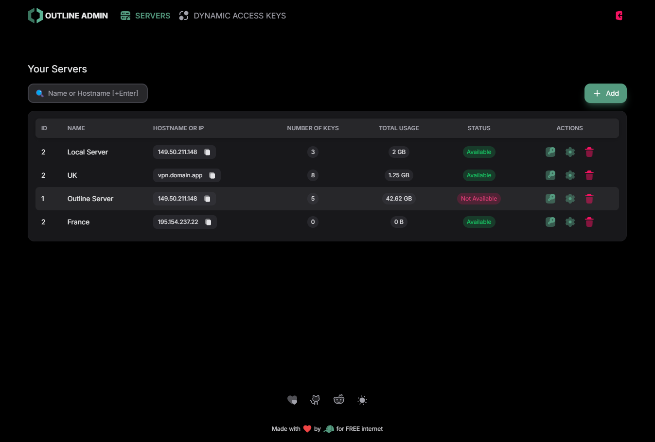 Outline VPN Admin Panel image no1