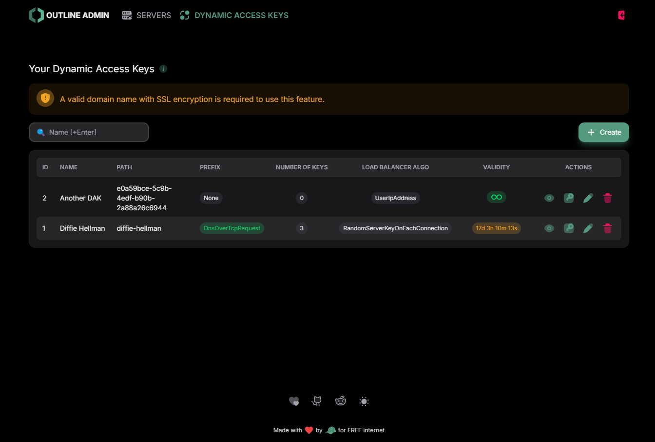 Outline VPN Admin Panel image no5